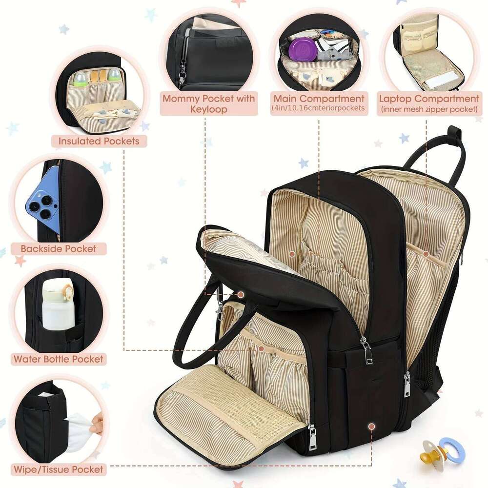 NEWHEY Backpack with Portable Changing Mat Nappy Multifunction Diaper Bags Large Rucksack Bag for Mom