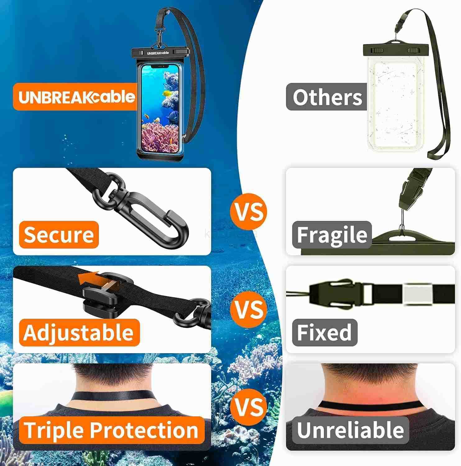 Waterproof Phone Pouch2 Pack IPX8 Waterproof Phone Case for iPhone 16 15 14 13 12 11 Pro Max S25 S24 S23Dry Bag Travel Essentials for Beach Pool Kay Z