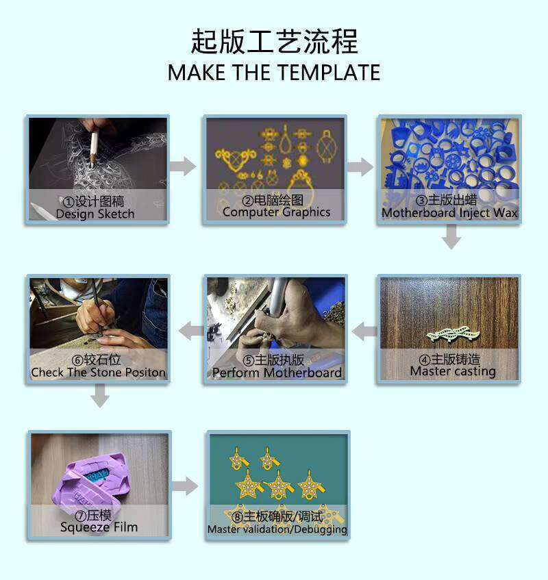 21/5000 Direct Sales From Manufacturer of the Best-selling Punk Rough Flat Inlaid Moissanite Fashionable Simple Bracelet