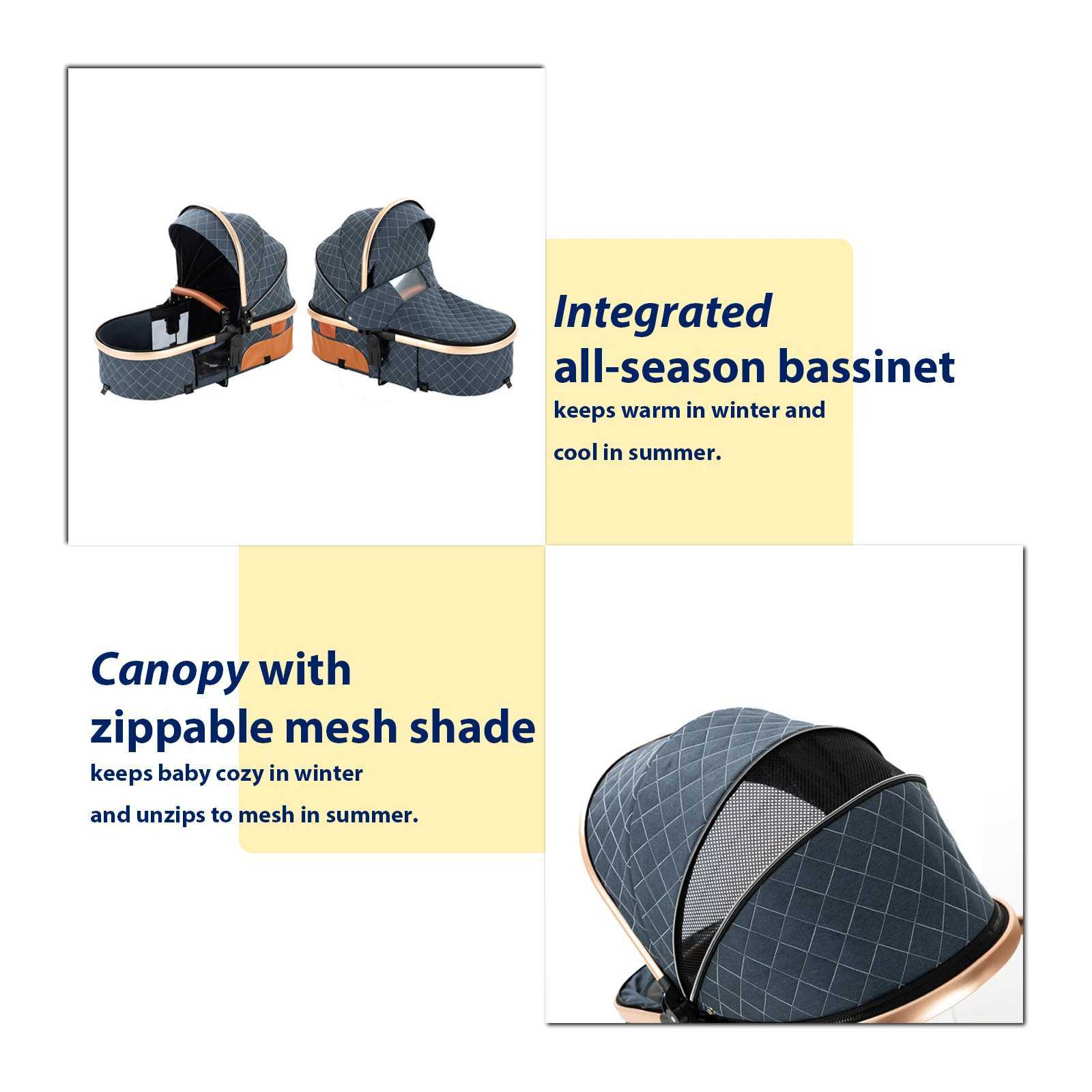 Baby Stroller 3in1 Travel System Pushchair Lightweight Pram from Birth AllTerrain Baby Buggy Compact Fold Stroller Summer W250910