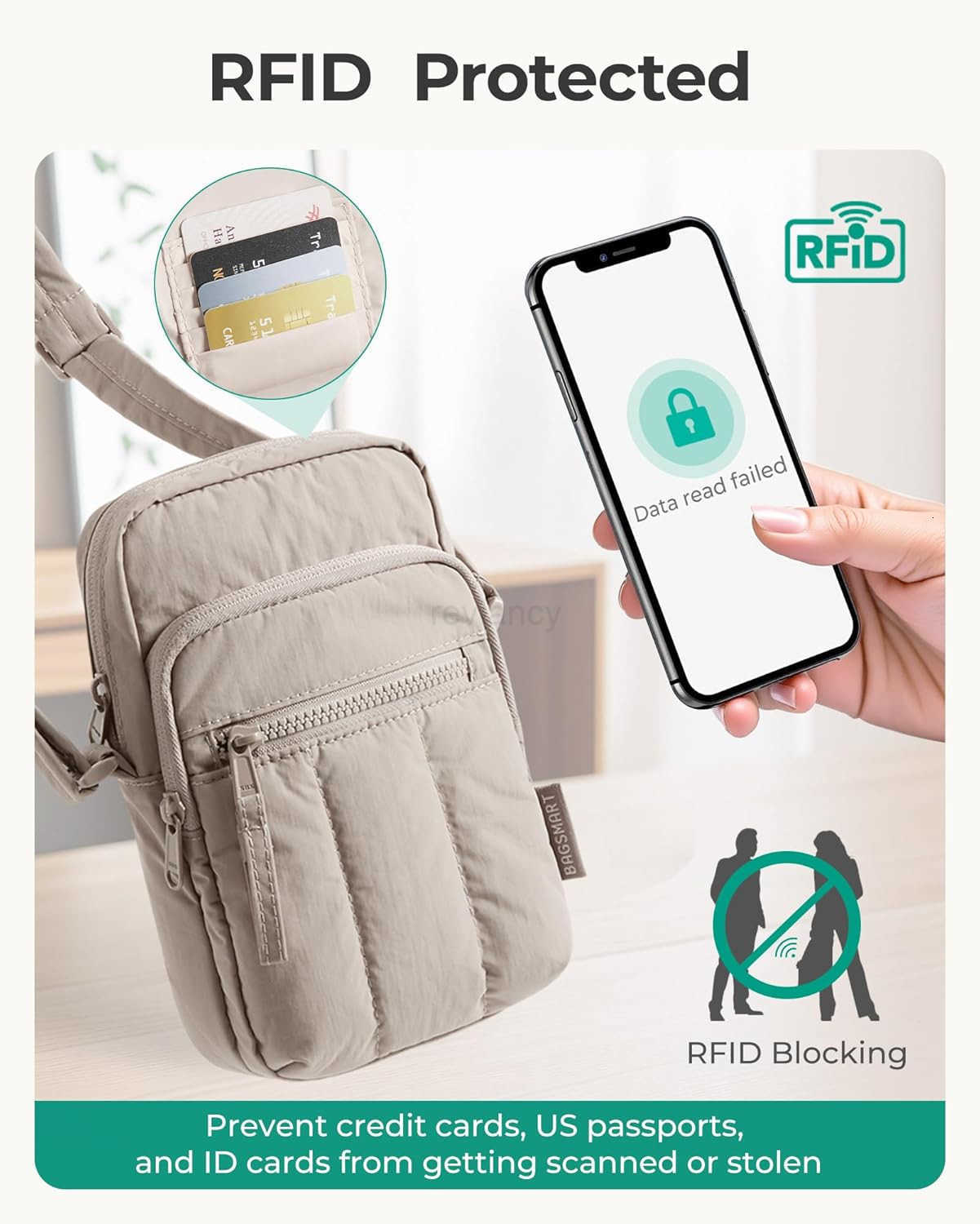 Small Crossbody Bags for Women Cell Phone Crossbody Purse for Women Travel Wallet with RFID Blocking Card SlotsW250909