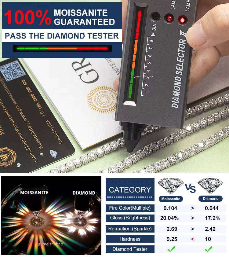 Goldleaf Jewelry Hot Sell 3mm-5mm D Color VVS Tennis Necklace Bracelet Sterling Sier Moissanite Chain