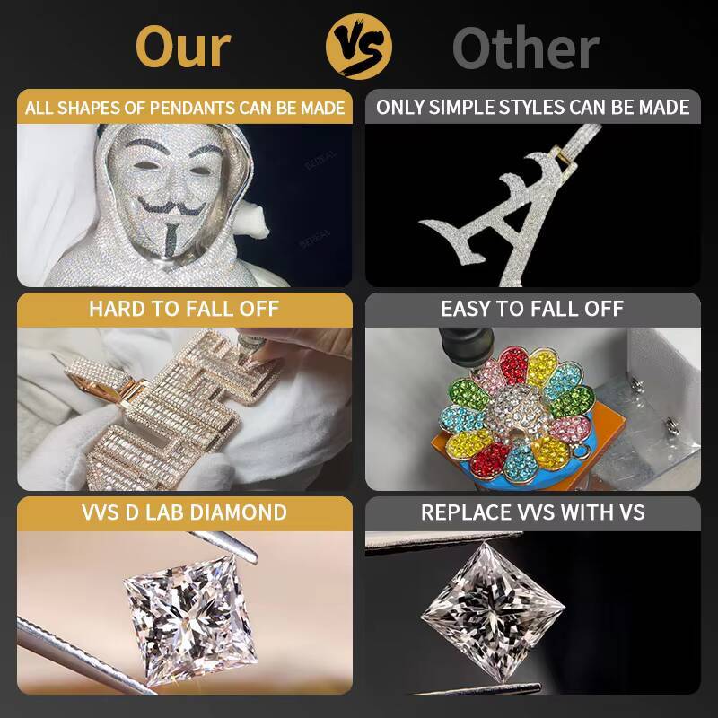 High Quality Vvs Lab Grown Diamond Name Pendant Hot Selling White Gold 925 Sterling Silver Pendant Fine Men Jewelry Customizable