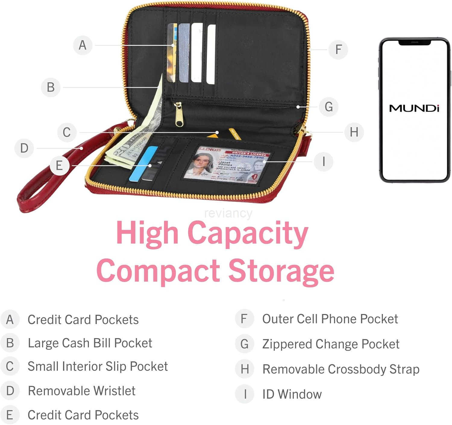 Crossbody Wallet for Women Vegan Leather Small Travel Handbag with Phone Holder Compact Organizer with Card Slots and Adjustable Strap Vacation PuW250