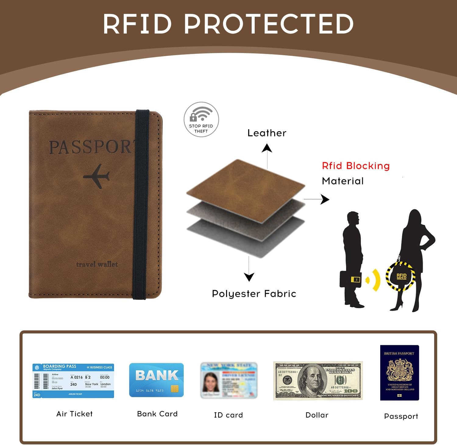 CoverPassport Holder Travel WalletRFIDBlocking Passport Case Travel Accessories Card Holder Wallet Unisex Travel GiftsBrownZ250910