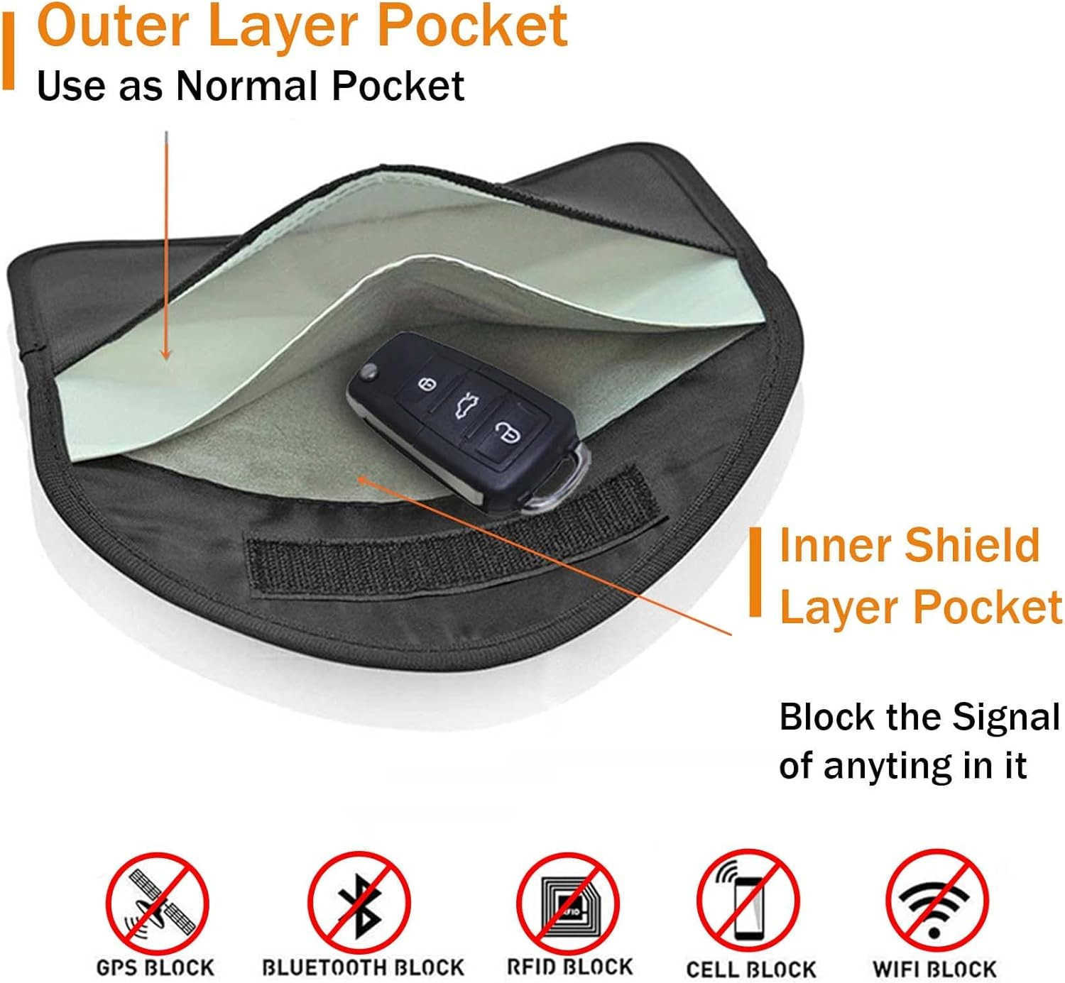 4 Pack Faraday Bags for Car Keys and Cell Phone Signal Blocking Key Pouch Wallet AntiTracking Anti Theft Car Protection Cell Phone Signal Jammer WiFiG