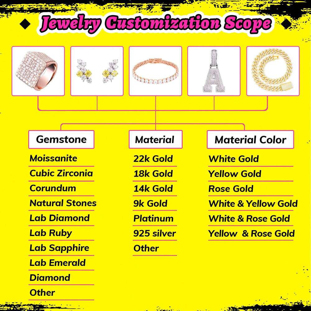 Trueya Wholesale Bulk Hip Hop Men Women 3mm Bling Sterling Sier Vvs1 Dia Mossanite Moissanite Tennis Bracelet