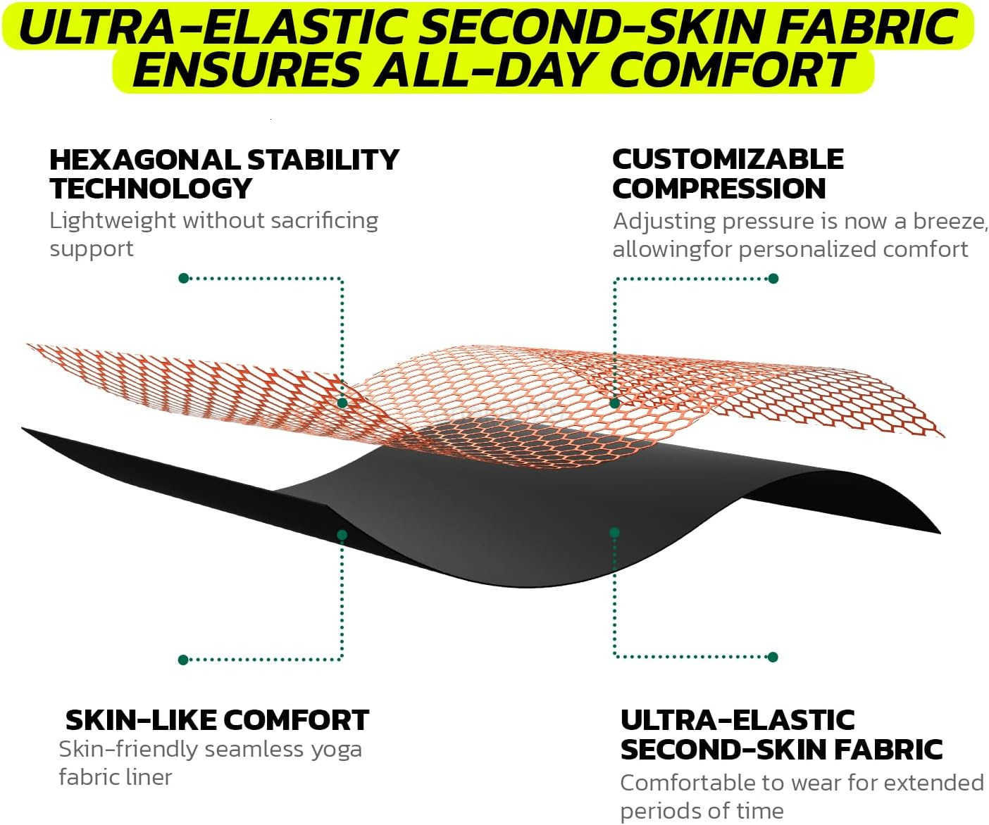 Wrist Brace for Pain Relief Carpal Tunnel Tendonitis Support Ergonomic Compression Breathable AntiSlip Design Fits Left Right Hand Ideal for SportsGam