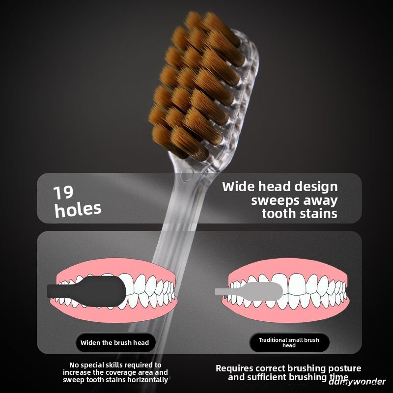 Portable Soft Bristle With Travel Case - Lipstick Style Foldable Toothbrush For Adults
