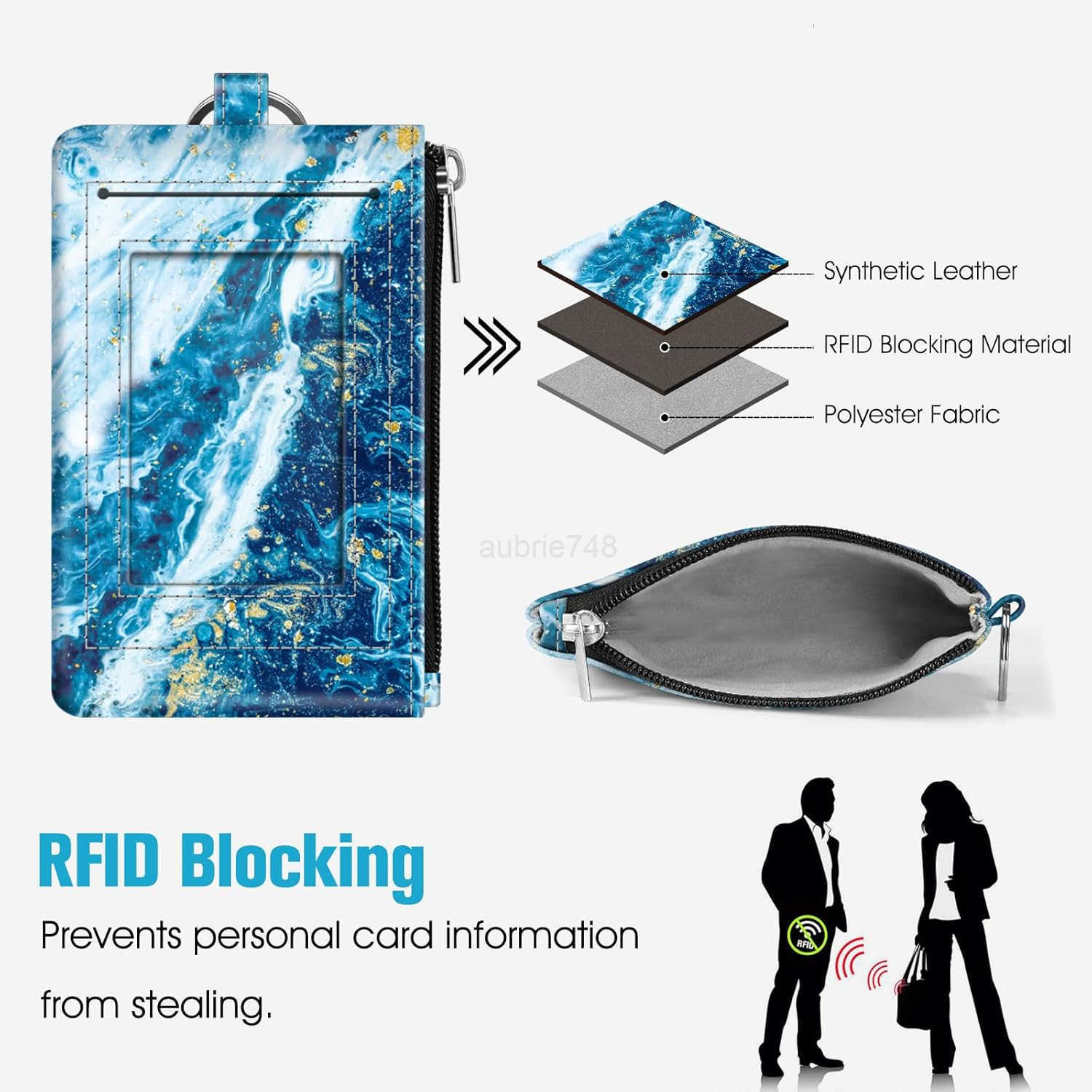 Zip ID Case Card Holder Slim Coin Purse Wallet RFID Blocking Change Pouch with Key ChainZ250910