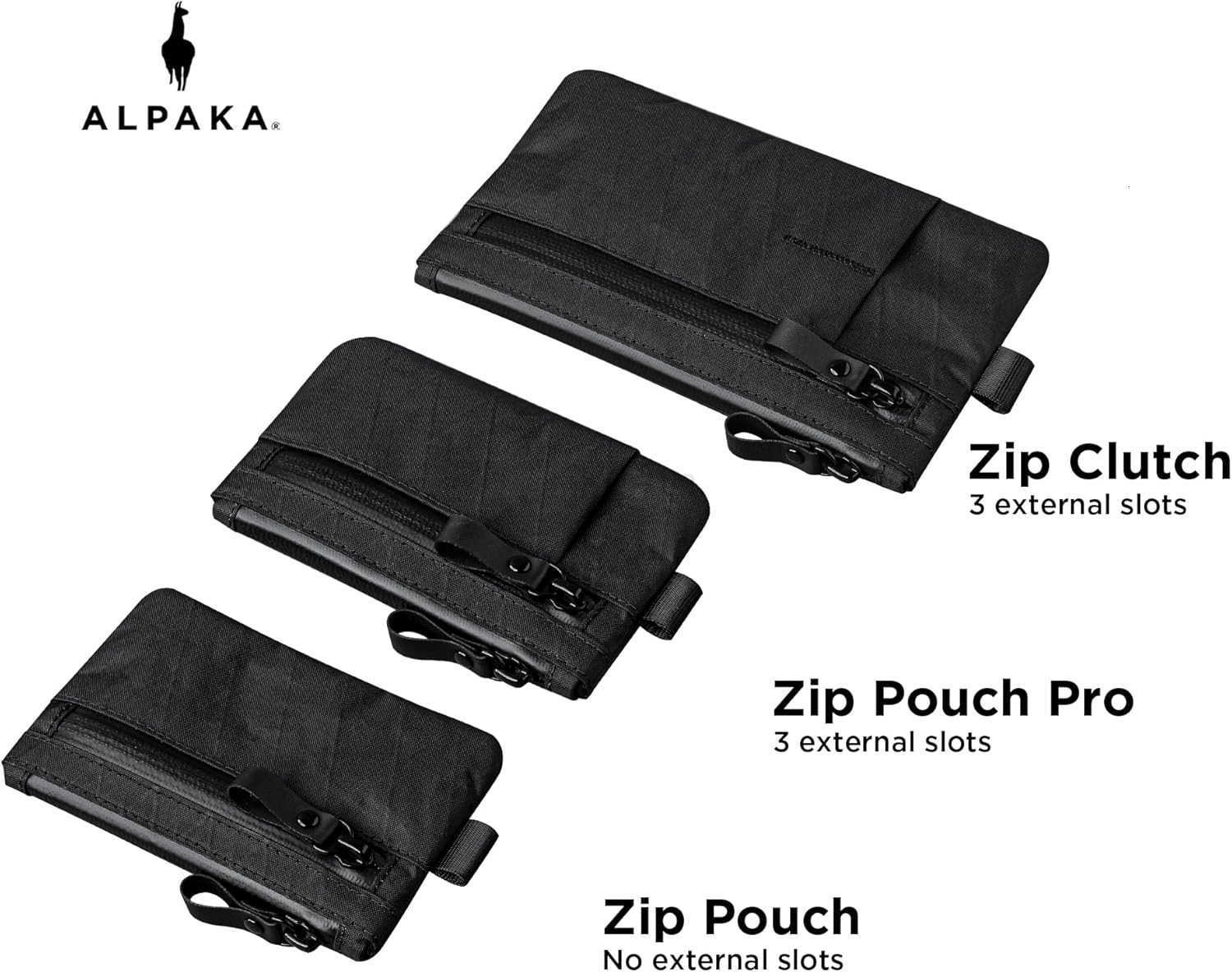 Zip Pouch Black XPac RFIDBlocking Small Cash and Card Zip Wallet with Carbon Neutral Weatherproof Fabrics YKK Zipper EDC Pouch for Men TravelZ250910