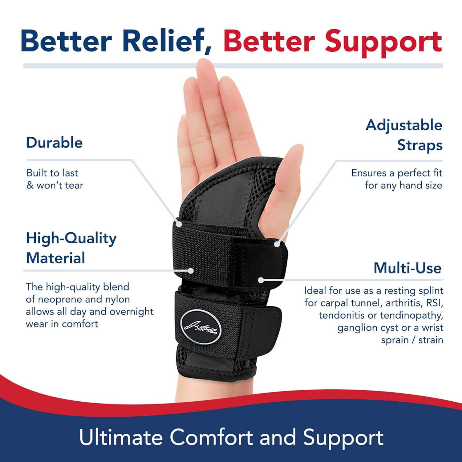 Arthritis Developed Fitted Wrist Brace for Carpal Tunnel Syndrome Tendonitis Splint Support for Men and Women Single Black Right Hand W250910