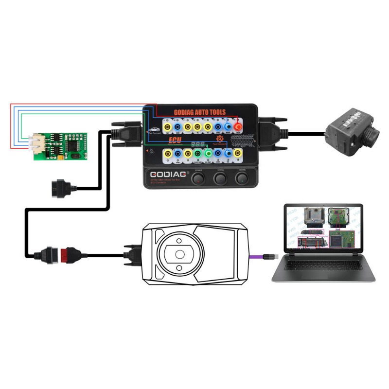 GODIAGGT100AUTOTOOLSOBDIIBreakOutBoxECUConnector Automotive Diagnostic Tools