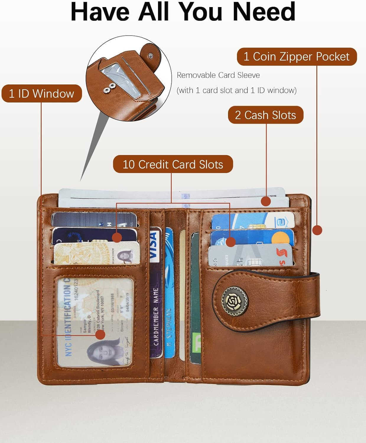 Leather Wallets for Women RFID Blocking Zipper Pocket Small Bifold Wallet Card CaseZ250910