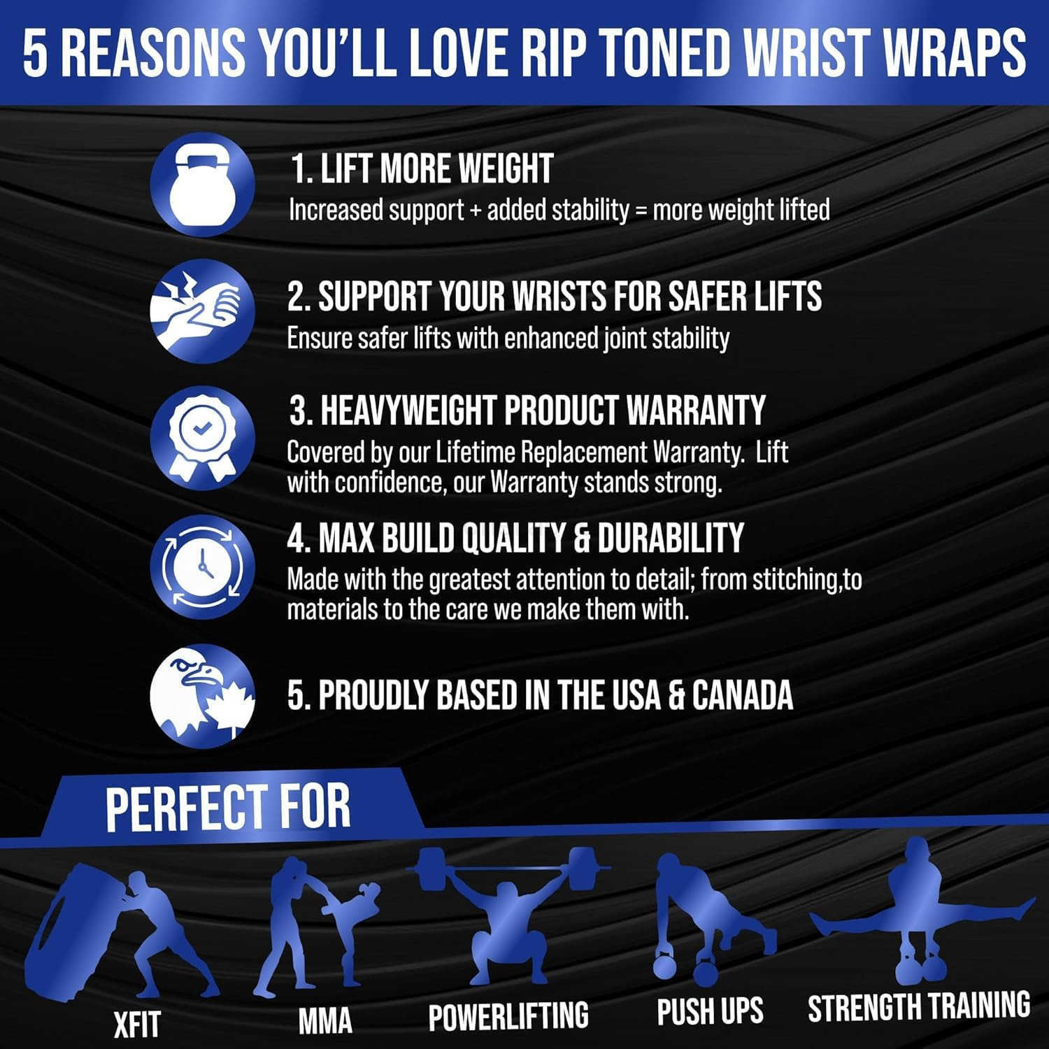 Toned 18 Wrist Wraps Wrist Straps for Weightlifting Lift Better Protect Wrist Pain Adjustable Durable Machine Washable Wrist Wraps for Weightlifting U