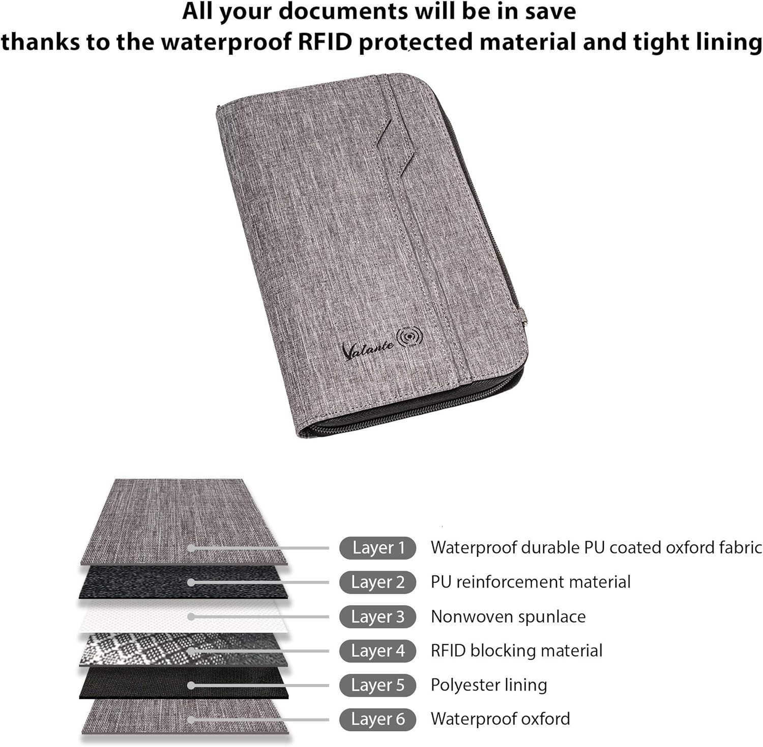 Premium Family Travel Document Organizer Capacious RFID Passport Holder Wallet Large grayZ250910