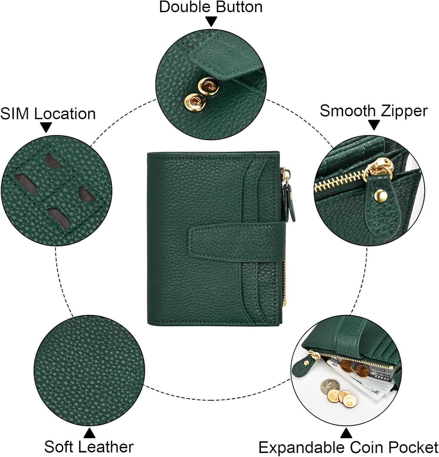 Small Wallet Women RFID Blocking Bifold Compact CARD Holder Leather Wallets for Women with Zipper Coin Pocket and 2 ID Window Deep GreenZ250910