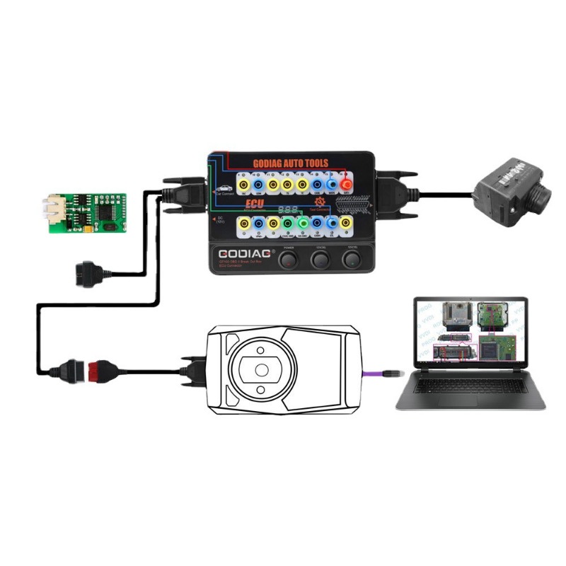 GODIAGGT100AUTOTOOLSOBDIIBreakOutBoxECUConnector Automotive Diagnostic Tools
