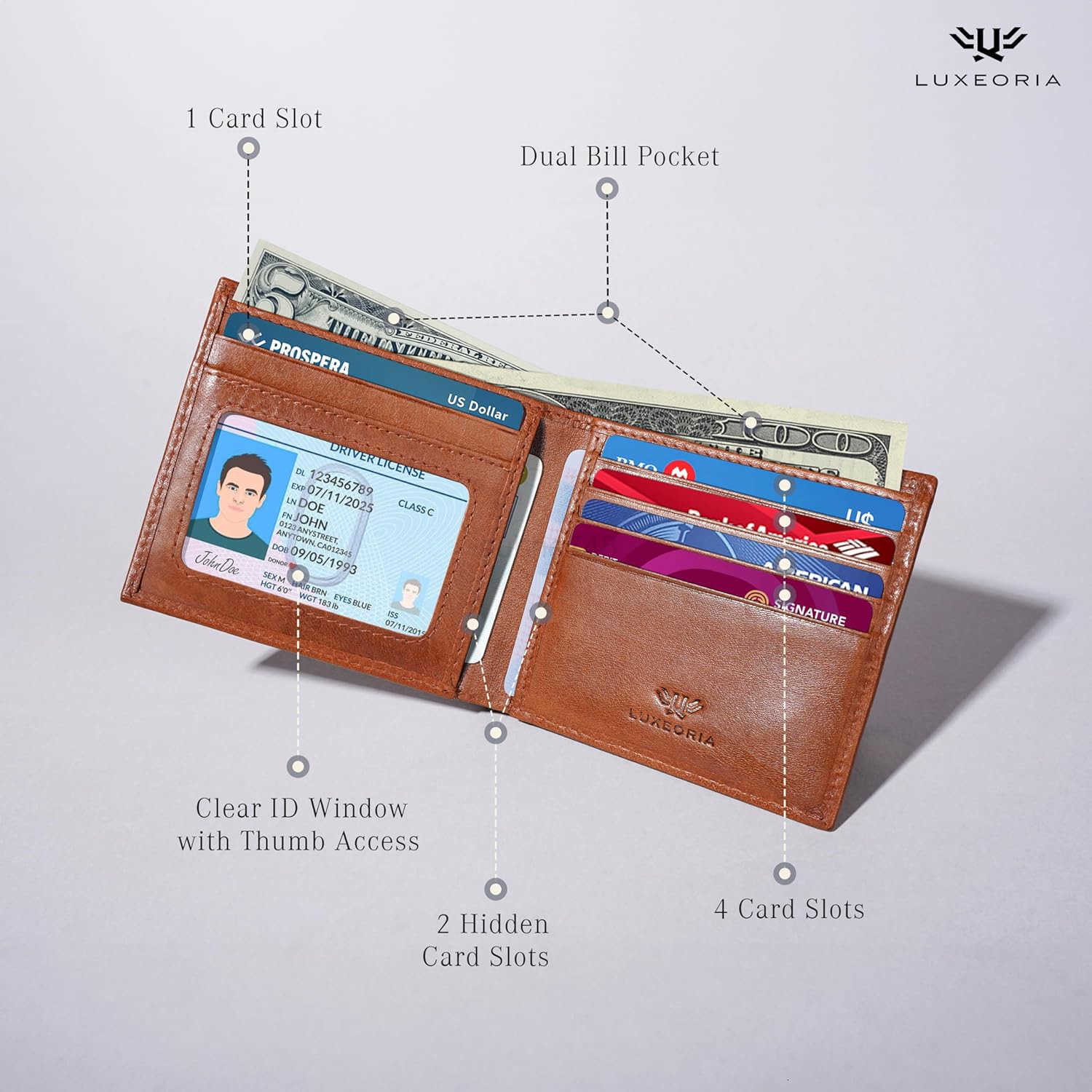 Leather Wallet for Men Handcrafted Travel Wallet Minimalist Mens Slim Bifold Wallet AntiTheft RFID Blocking Wallet for Mens Bifold BlackZ250910