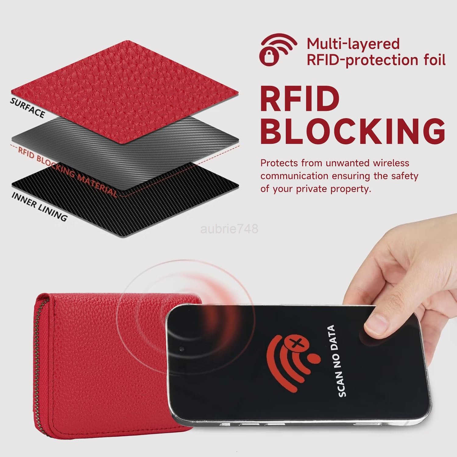 Leather Wallet Women RFID Blocking Small Compact Wallets CARD Holder with ID WindowZ250911