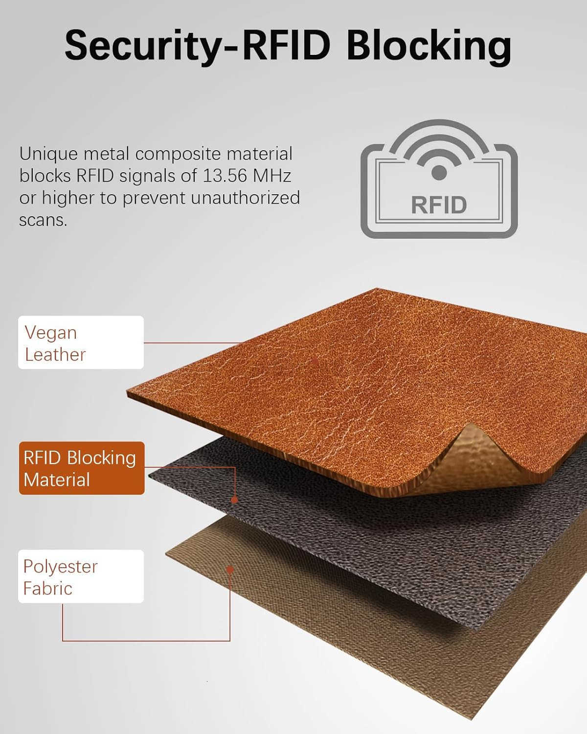 Womens Leather Wallets RFID Blocking Large Capacity Trifold Card Holder Ladies Phone Clutch BrownZ250910