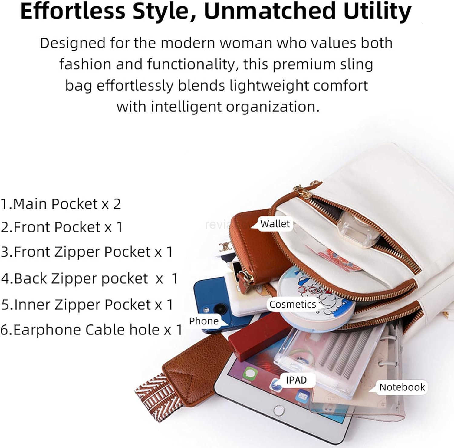 Small Sling Bag for Women Leather Crossbody Bag Fanny Pack Chest Bags for Travel Birthday Gifts for Women BeigeW250911