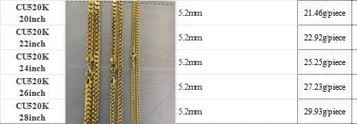 Fine Jewelry AU750 Yellow Gold 18K Thick 31mm 42mm 52mm Hollow Facet Curb Cuban Link Chain Necklace for Men