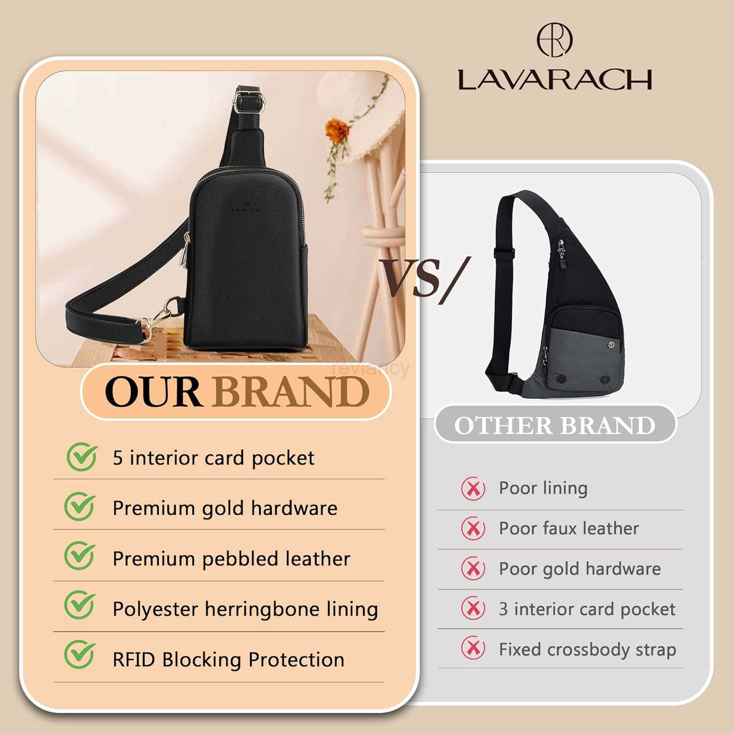 Small Sling Bag for Women RFID Fanny Packs Vegan Leather Crossbody Bags Crossbody Purse Gift for WomenW250911