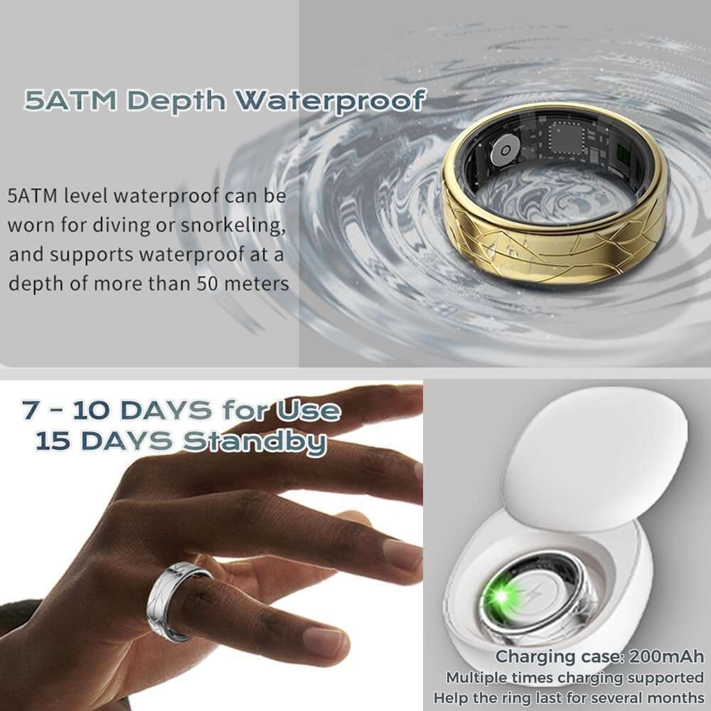 Smart Sleep Tracking Heart Rate Monitor Pedometer, Waterproof Activity Tracker Fiess Ring Steps Counter, Gesture Controls for Short Video, 8 Days Last