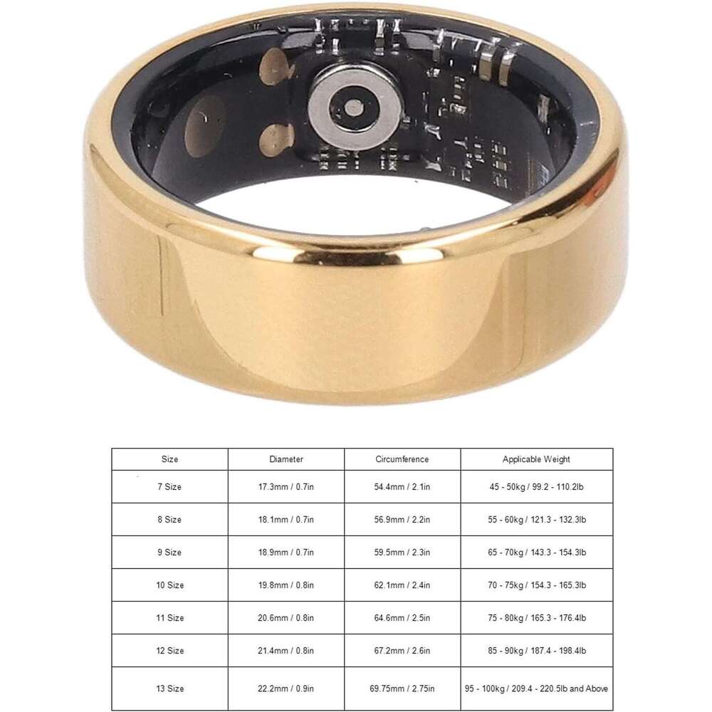 Zopsc Smart for Women & Men, Fiess Ring with Remote Care, Step Counter, Calorie Tracking, Sleep Tracker