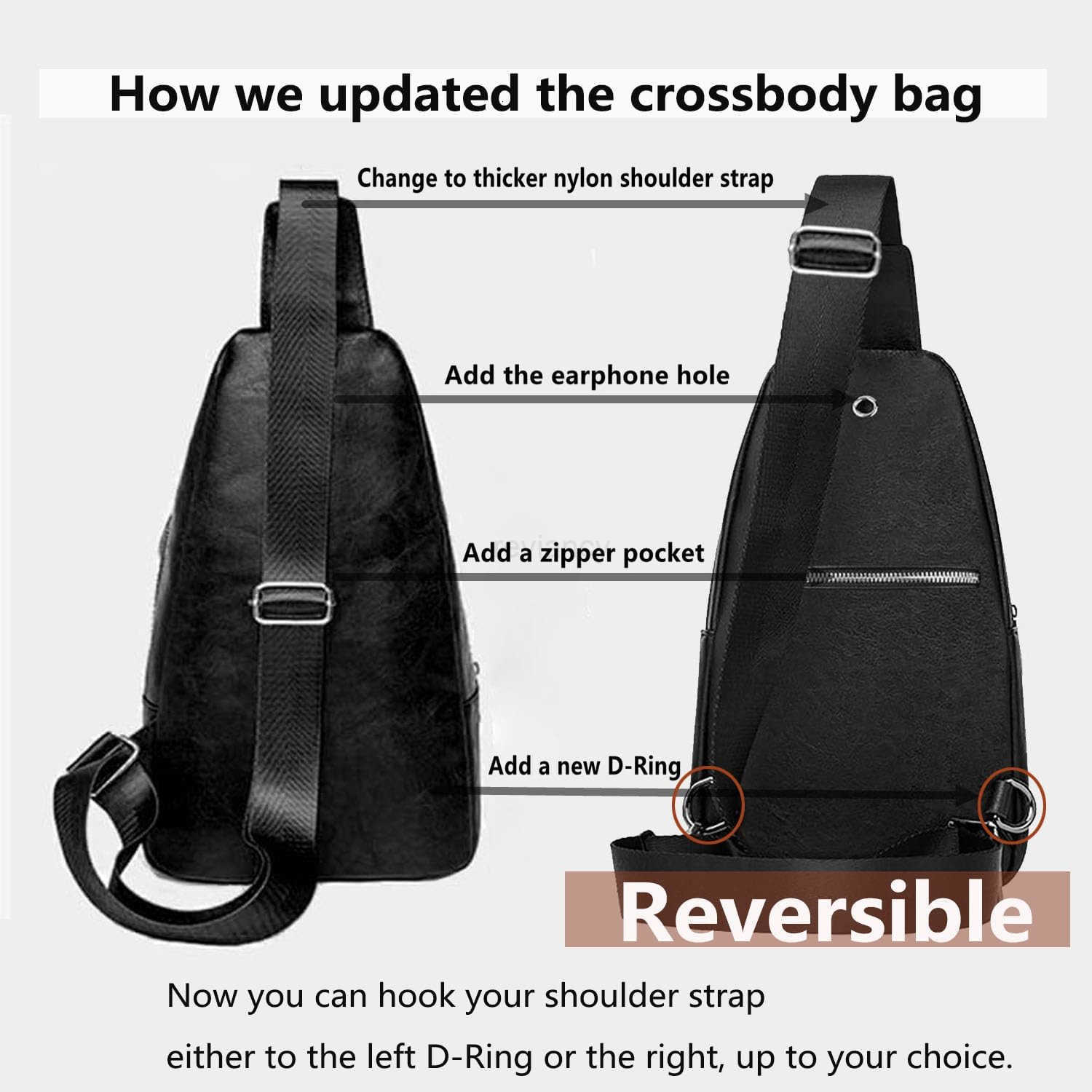 Sling Crossbody Bag for WomenMenTrendy Shoulder Bag with ZipperVegan Leather Lightweight Travel Purse BlackW250911