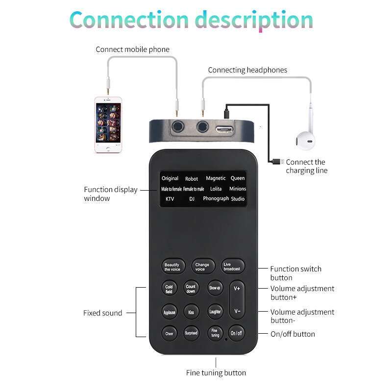 Transformer Male Female Mutual Transformation Mobile Phone Karaoke Game Changing Live Broadcast Sound Card One Click Beautiful Voice