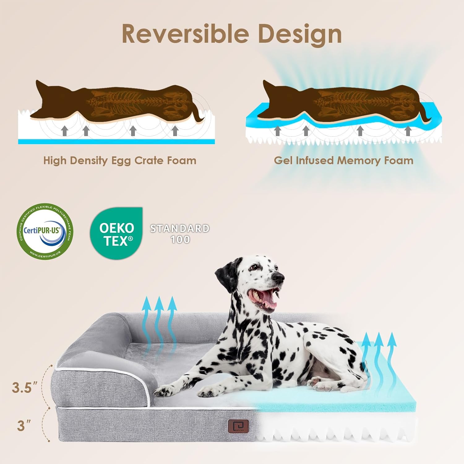 Orthopedic Dog Beds for Extra Large Dogs, Waterproof Memory Foam XXL Pet Bed with Sides, Non-Slip Bottom and Egg-Crate Foam Big Dog Couch Bed with Was