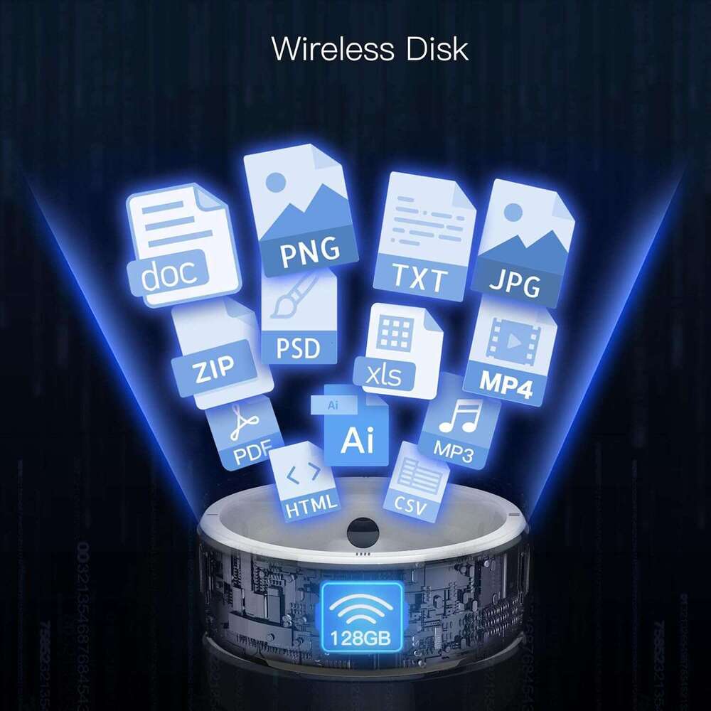 JAKCOM R5 Smart Ring New Intelligent Wearable Device Build-in 13.56mhz 125khz 6 RFID Cards 128GB Wireless Disk Sharing 2 Health Stones & Many NFC Func