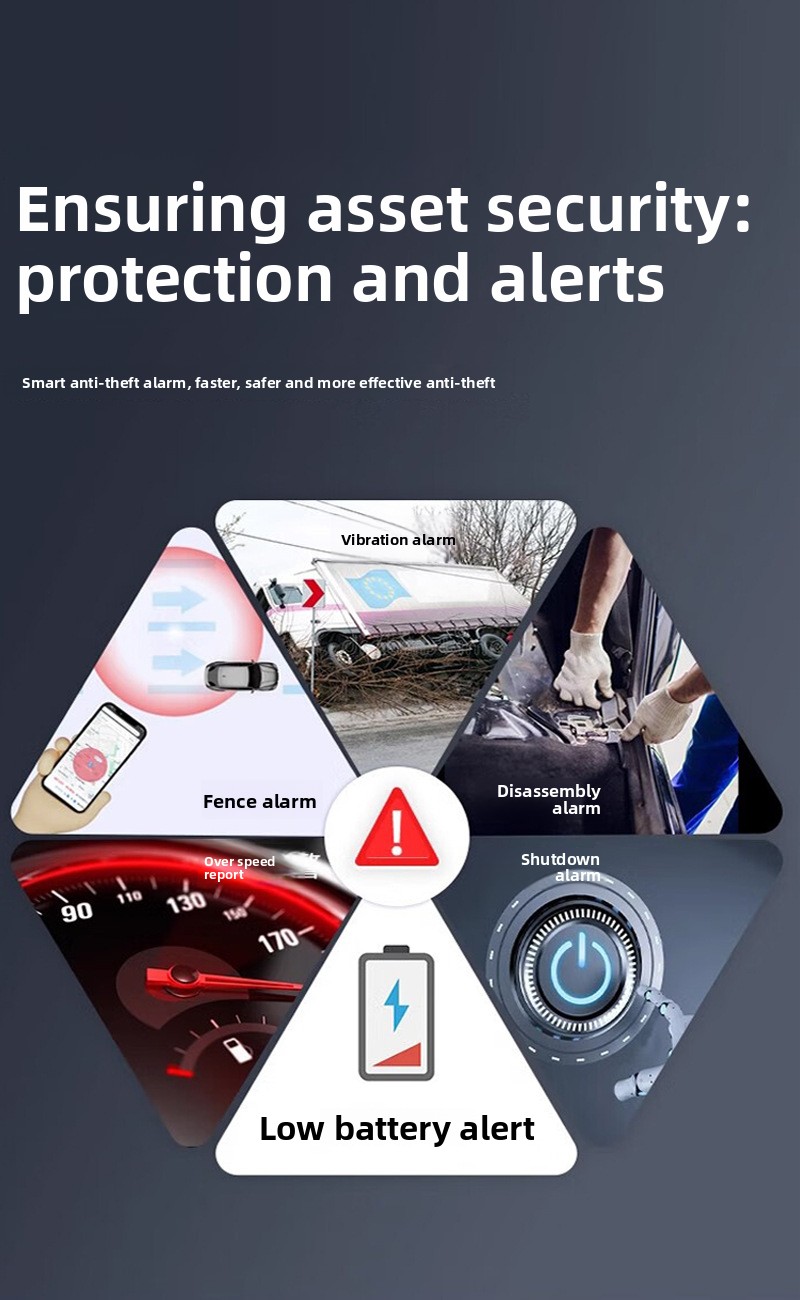 International version 4G locator long standby solar charging gps positioning tracker logistics freight container car