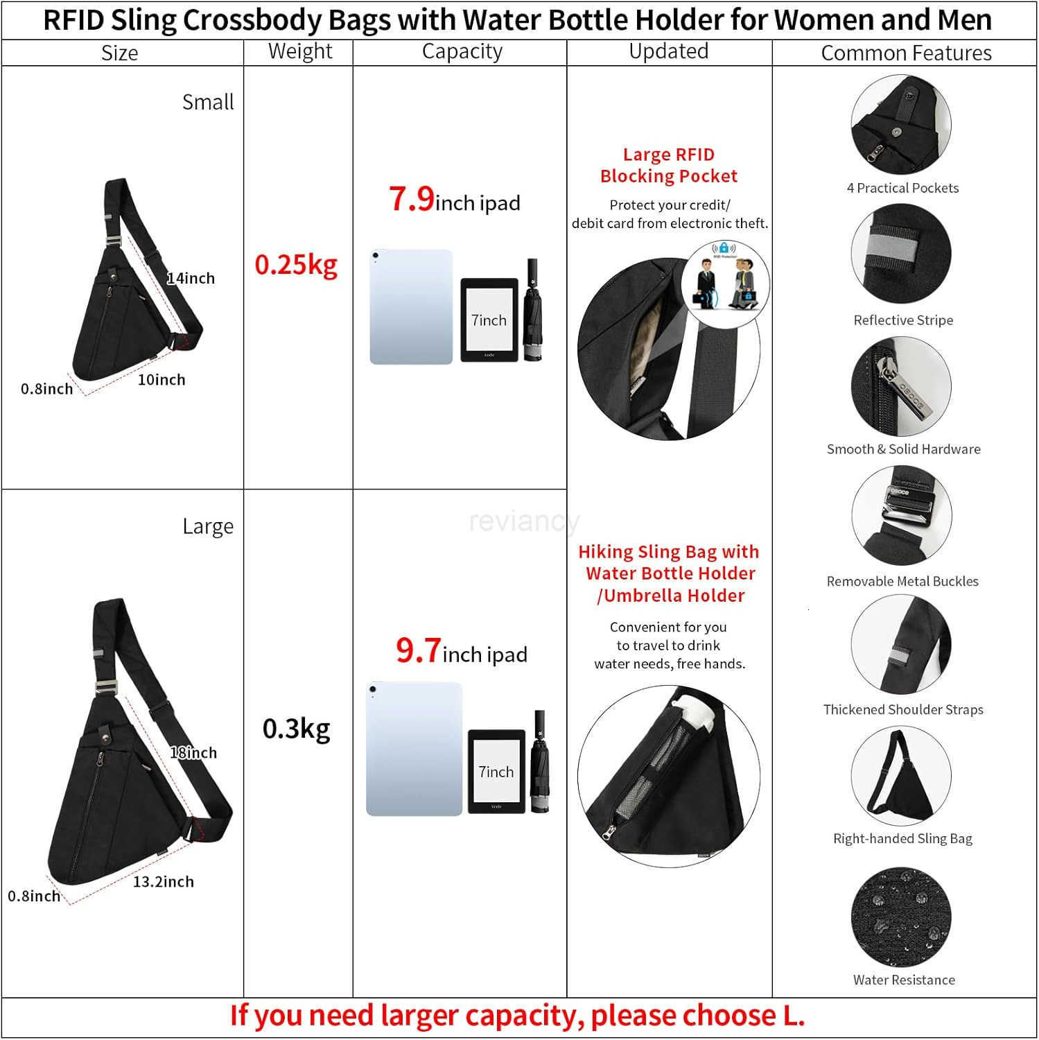 Sling Bag for MenRFID Crossbody Hiking Backpack Chest Shoulder Tactical Bag with Water Bottle Bag for TravelW250911