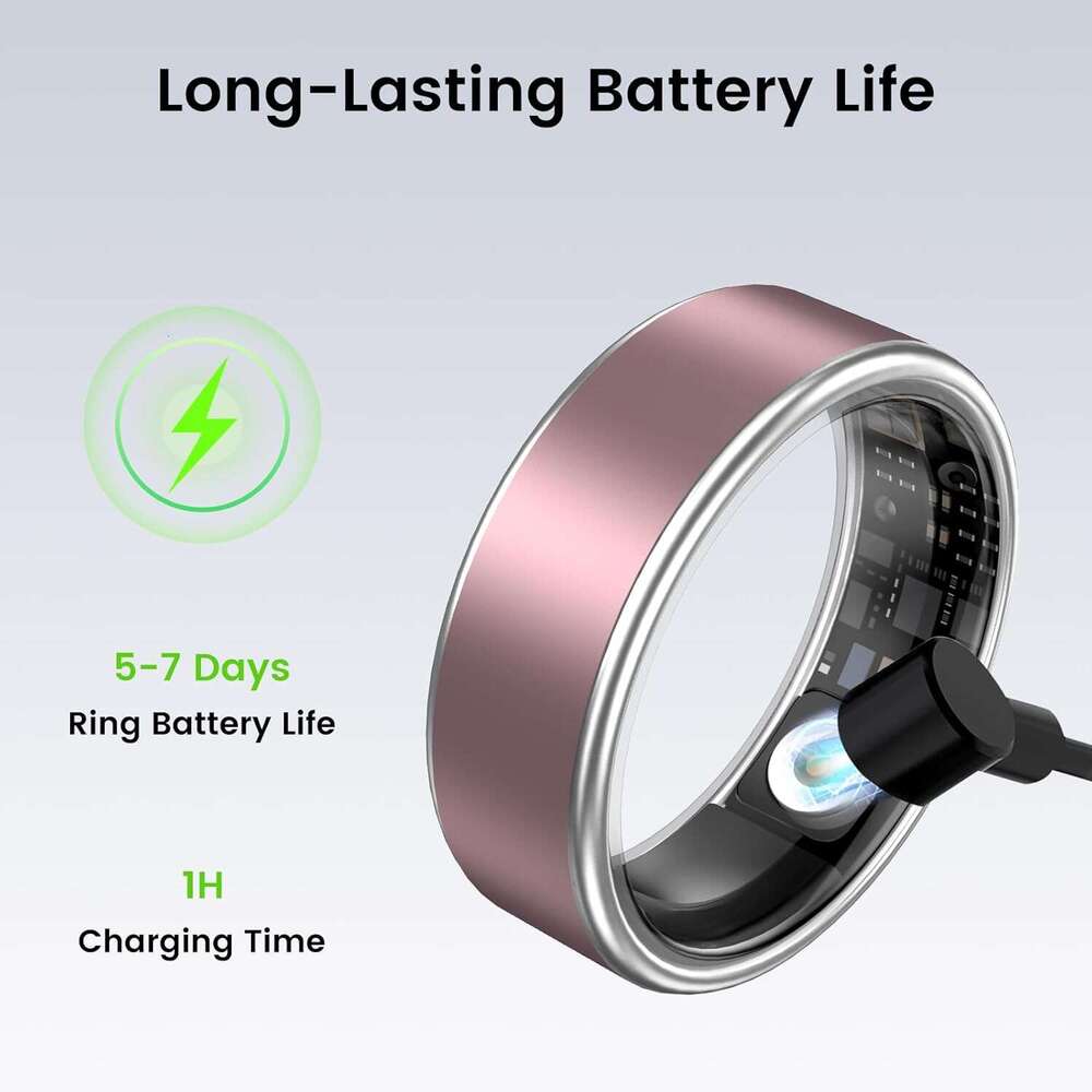 Jojovenusmall Smart Ring for Women & Men - IP68 Waterproof Fiess Tracker with Long Lasting Batteries, 28-Language App, Sleep/Step/Heart Rate Monitor (