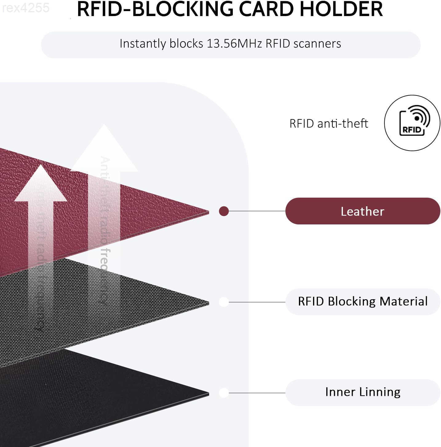 Slim Wallet for WomenRFID Blocking Bifold Credit Card Holder with Zipper Coin PocketID WindowKeychainW250911