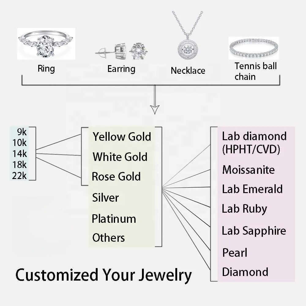 14k Yellow Gold Set Classic 6 Prongs 3.5ct Round Moissanite Solitaire 2.5mm Eternity Ring Band