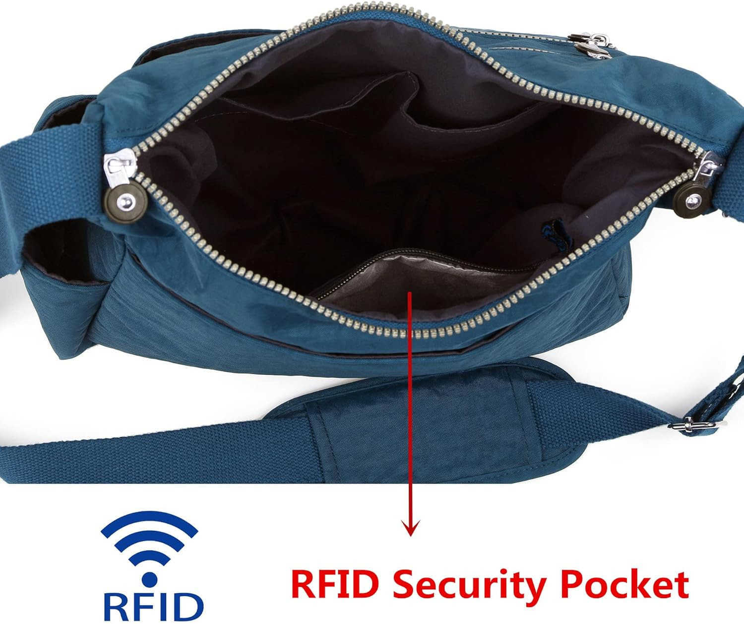 Crossbody Bag with Anti Theft RFID Pocket Women Lightweight WaterResistant PurseW250911