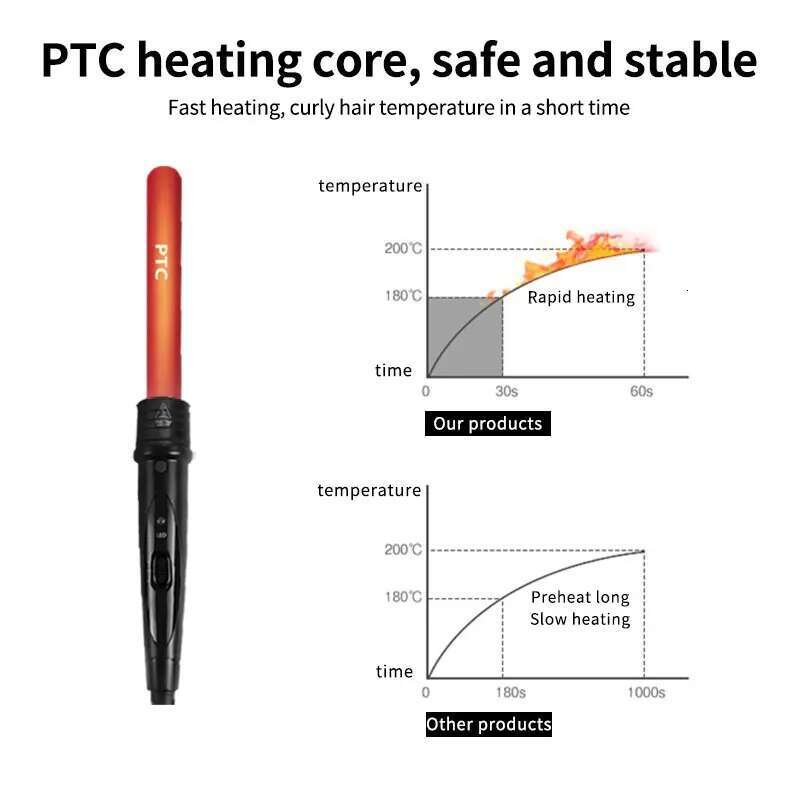 5 In 1 Professional Iron Waver Pear Flower Cone Electric Hair Curler Roller Curling Wand