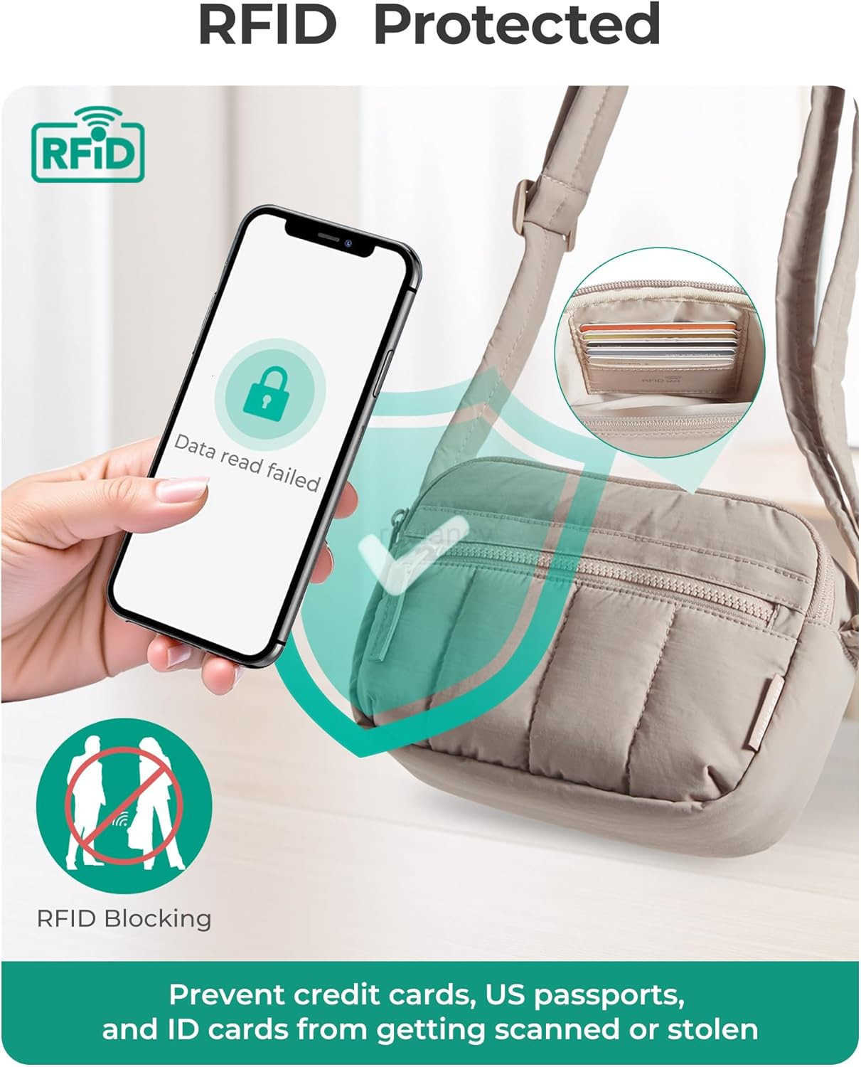 Cross Body Purse Mini Crossbody Bags for Women Travel Purse Puffy Shoulder Handbag Wallet with RFID Blocking SlotsW250911