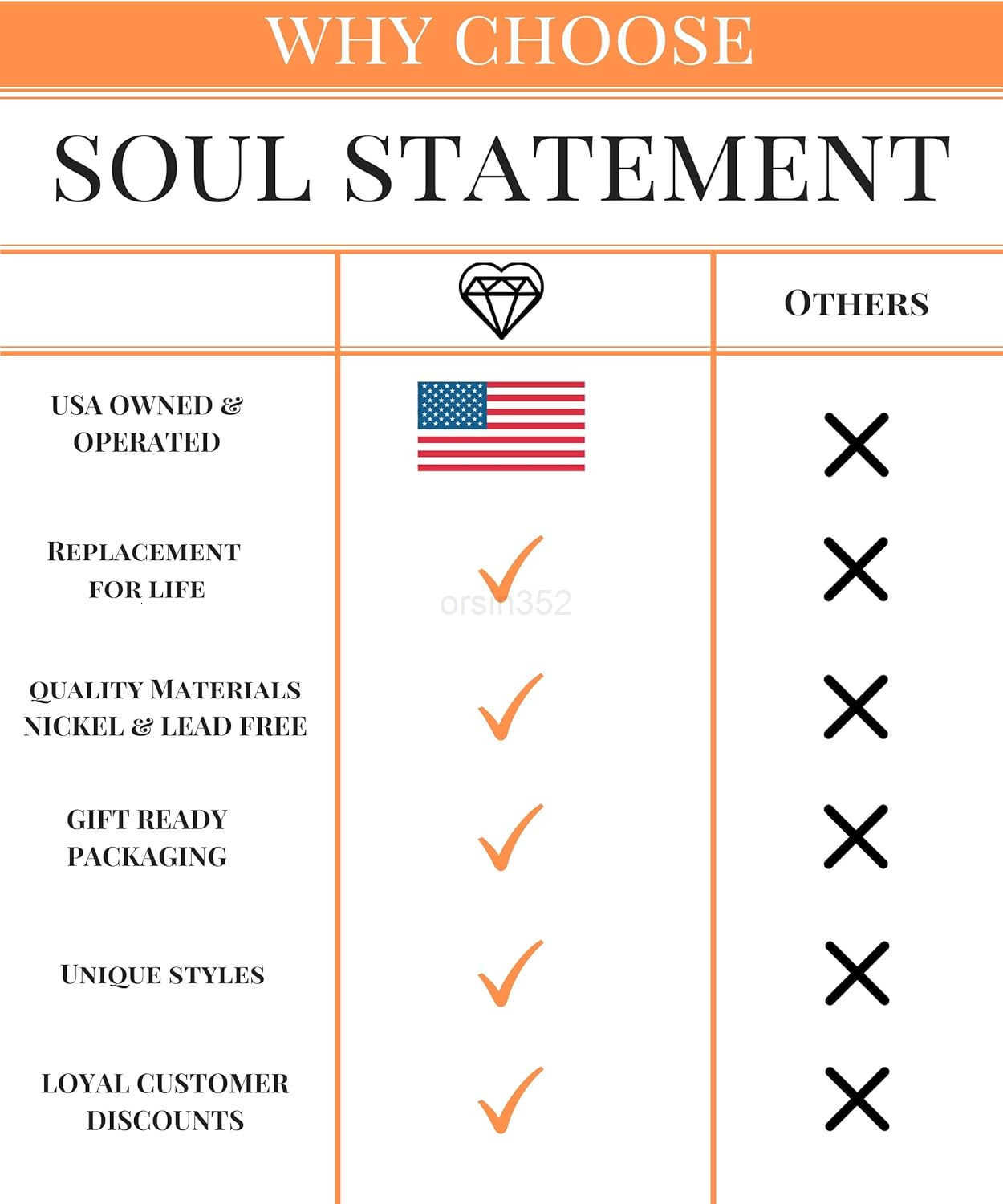 Country Western Jewelry for Women Dangle Boho Turquoise Bronze Patina Earrings with Long Copper Tassel Chains Dangle Earring Set Cowboy Chic Style Geo