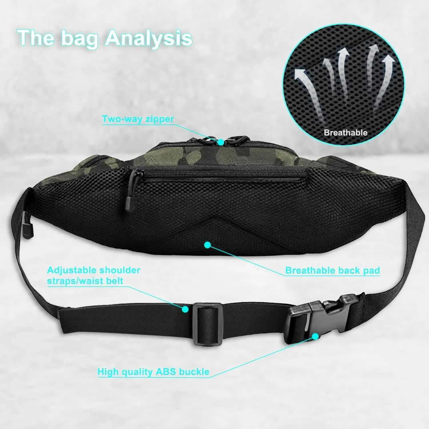 Tactical Fanny Pack Gun Holster Concealed Carry Pistol Military Tactical Waist Bag Waterproof Molle EDC Pouch Z250911