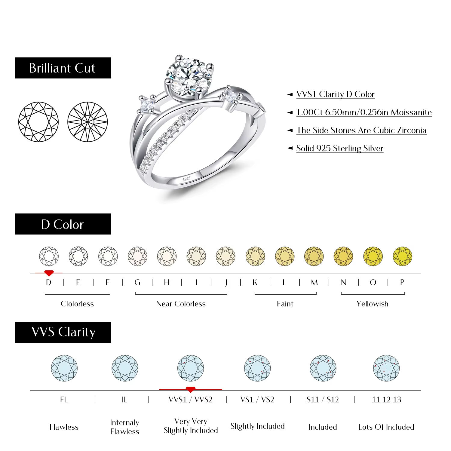 MT GRA 1 CT Moissanite Ring for Women White Gold Plating - Engagement & Wedding Ring with Unique "Planet" Design High-quality Factory Wholes