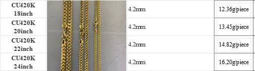 Fine Jewelry AU750 Yellow Gold 18K Thick 31mm 42mm 52mm Hollow Facet Curb Cuban Link Chain Necklace for Men