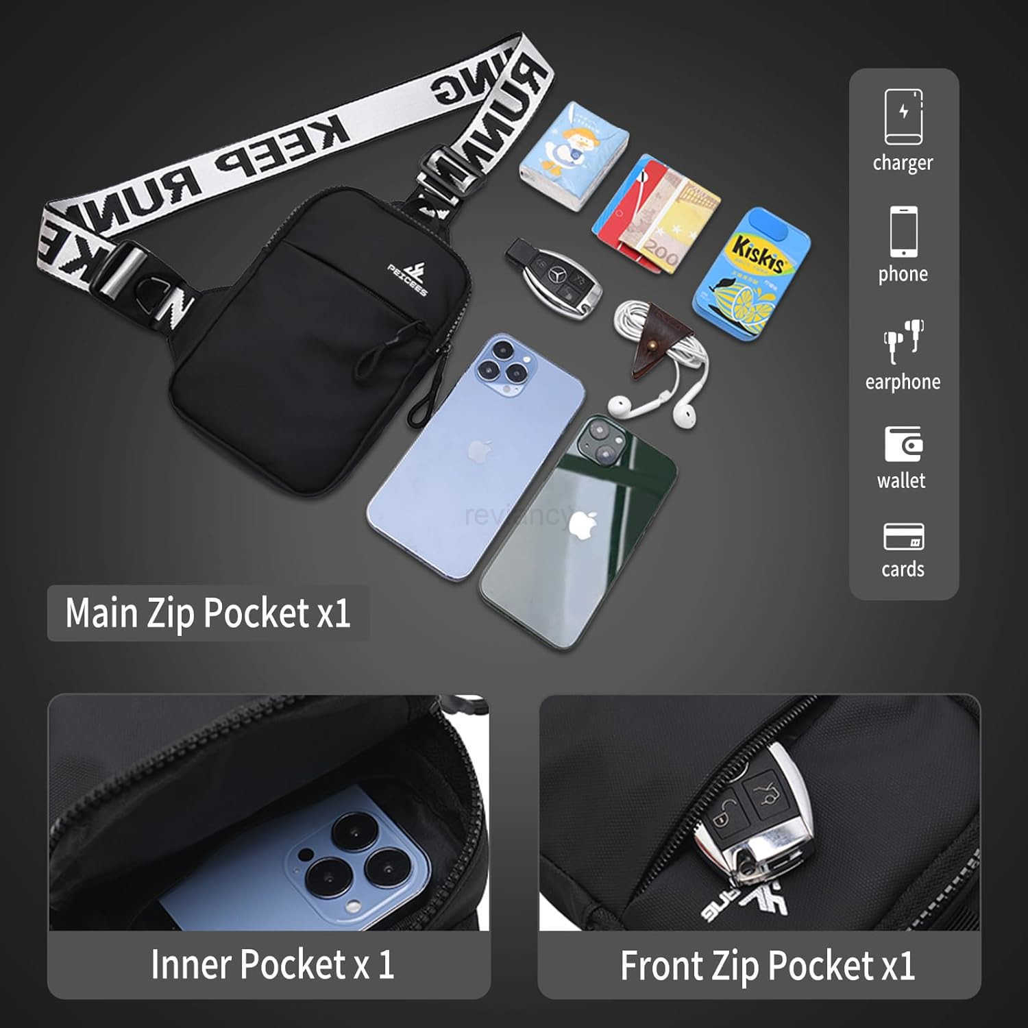 Mini Crossbody Sling Bag Chest Bag Dual Pocket Water Resistant Fanny Pack Running Phone Holder for Men Women Workout Travel BlackW250911