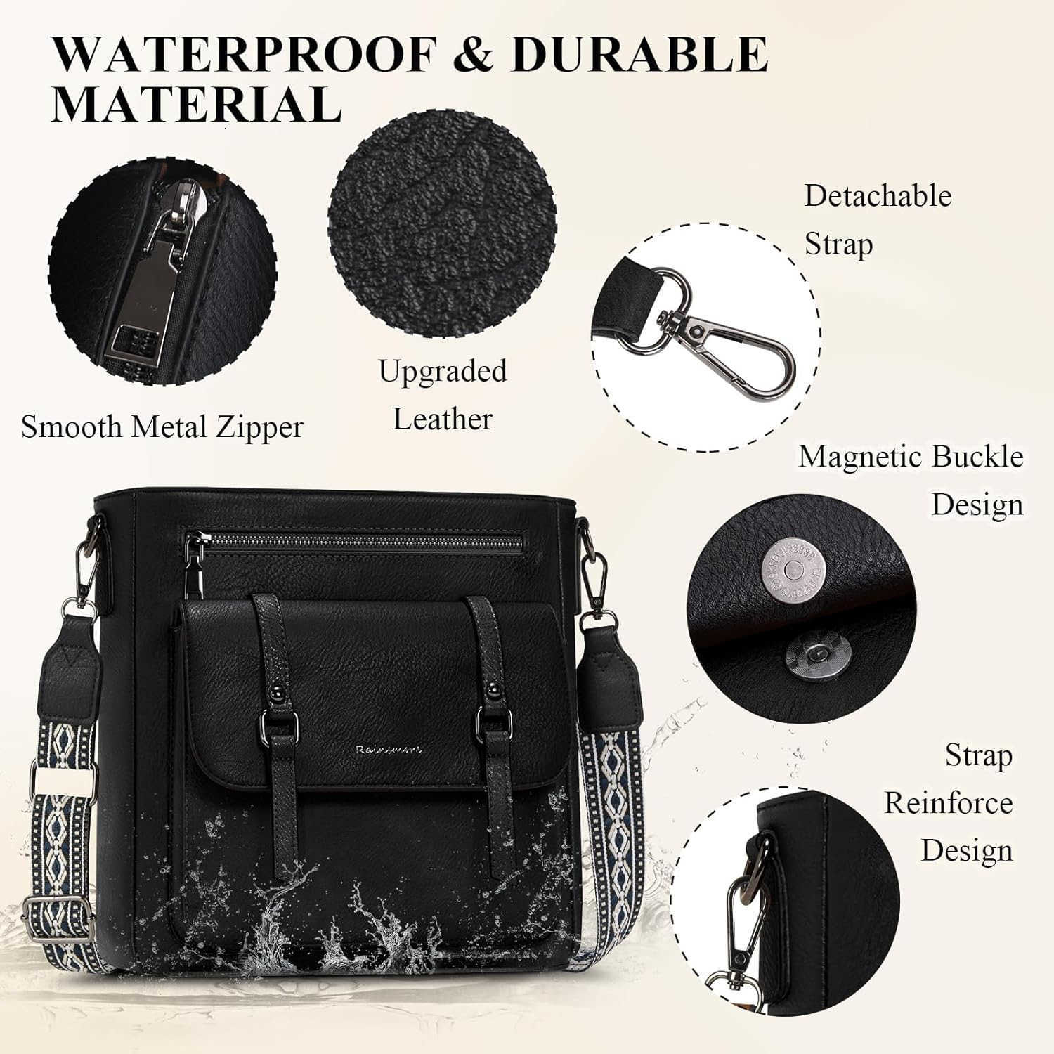 Crossbody Bag for Women Waterproof Leather Crossbody Purses Womens Handbags Shoulder Bag Crossbody Travel PurseW250911