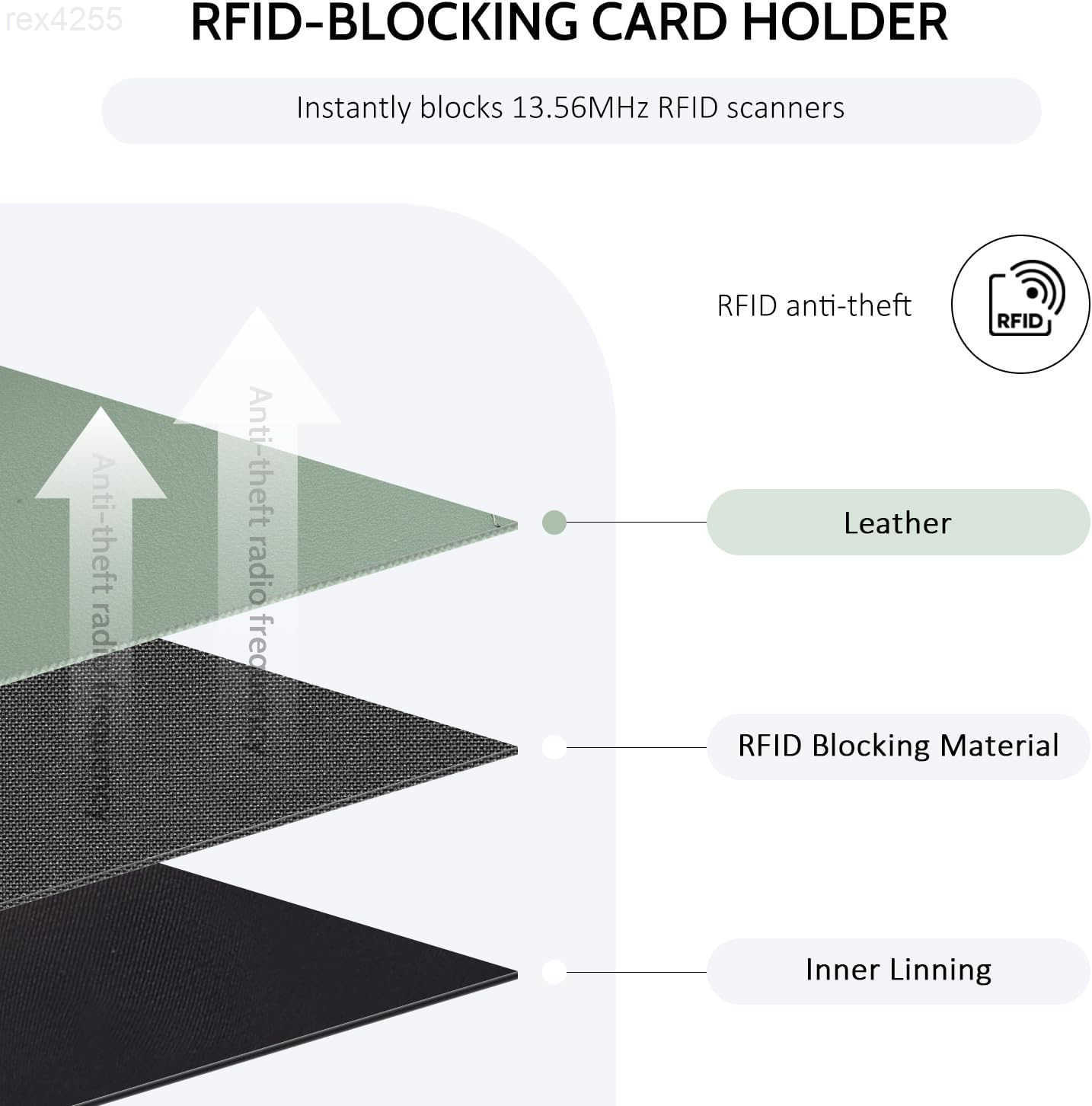 Slim Wallet for WomenRFID Blocking Bifold Credit Card Holder with Zipper Coin PocketID WindowKeychainW250911