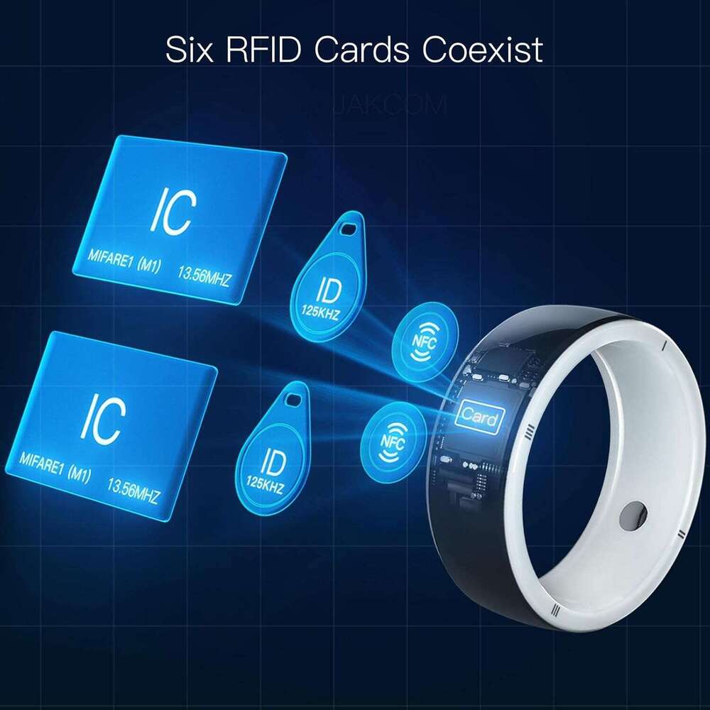JAKCOM R5 Smart Ring New Intelligent Wearable Device Build-in 13.56mhz 125khz 6 RFID Cards 128GB Wireless Disk Sharing 2 Health Stones & Many NFC Func